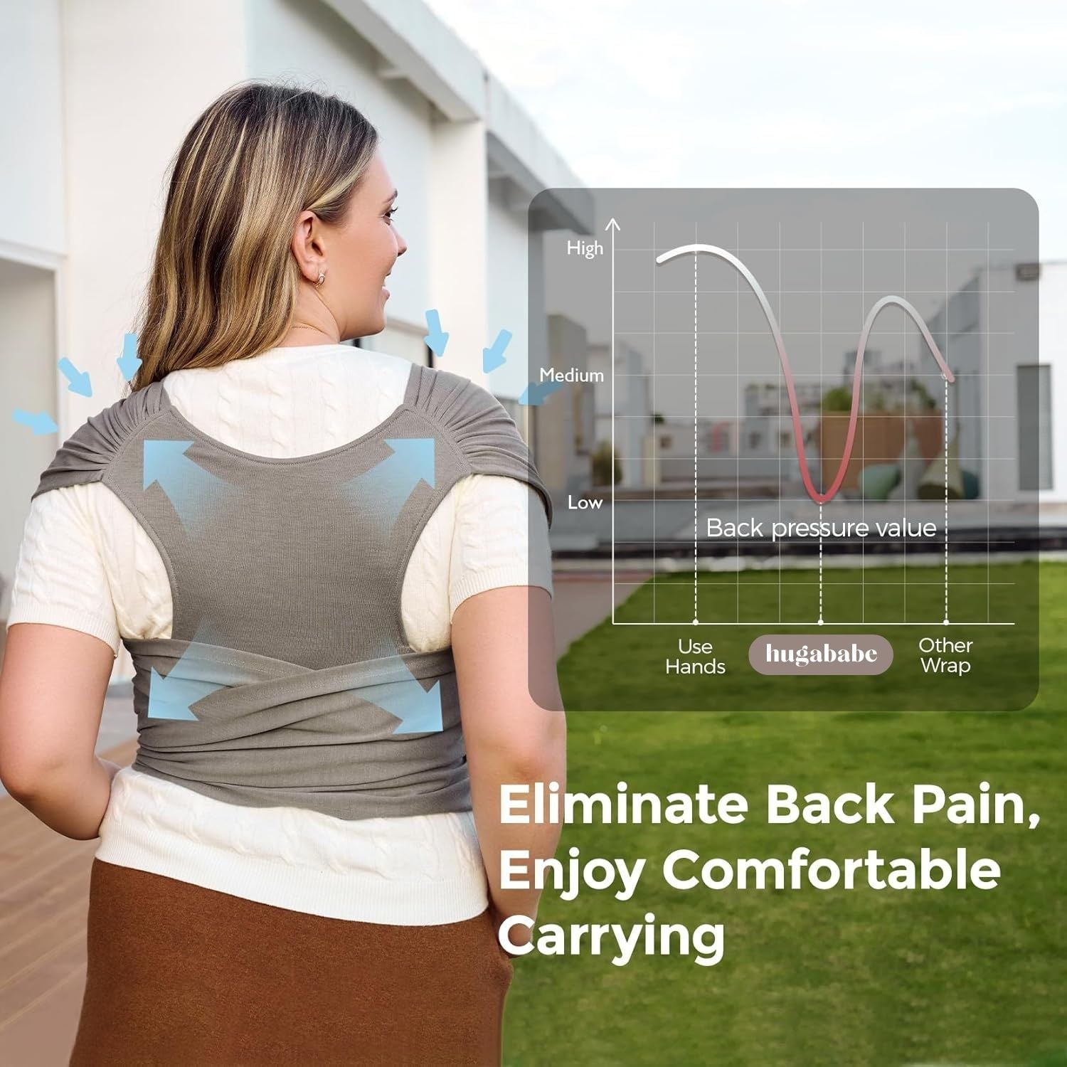 Hugababe ComfyNest™ Wrap Carrier